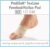 Bort Pedisoft Texline voorvoetpad Hallux Valgus, 137040, per paar, S