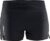 Craft Essential 5″ Shorts W Sportbroek Dames – Black