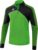 Erima Premium One 2.0 Trainingstop Groen-Zwart-Wit Maat 3XL