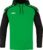 Jako – Sweater Performance – Groene Hoodie-3XL