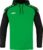 Jako – Sweater Performance Junior – Groene Hoodie-116