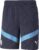 MCFC training short