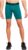 Nike Pro Dri Fit Korte Broek Heren – Bright Spruce / Dynamic Turquoise / Dynamic Turquoise – XL