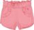 Quapi baby meisjes korte joggingbroek Nomi Pink Poppy