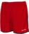 Stanno Altius Shorts Sportbroek Dames – Maat M